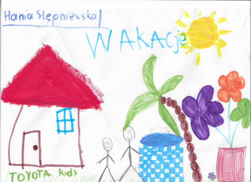 Wakacje Wakacje
